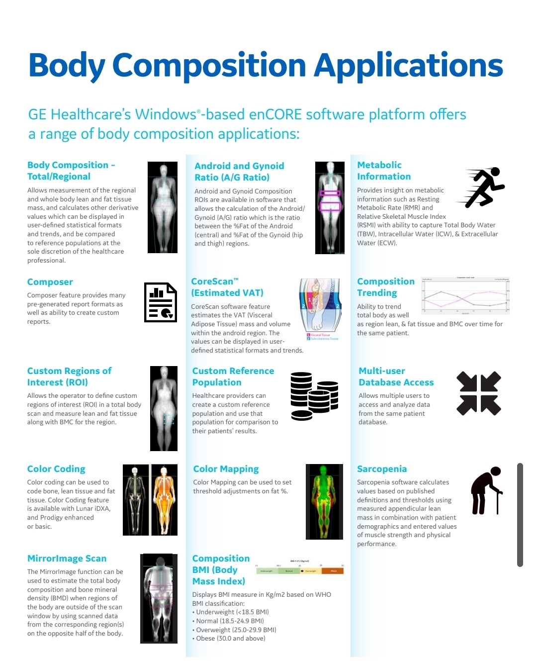 Data-Driven Coaching